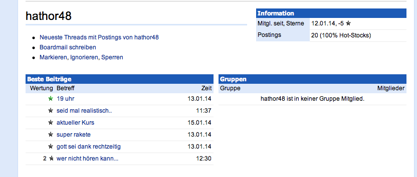 30% minus bei dem 683151