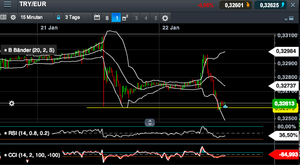 2014 QV DAX-DJ-GOLD-EURUSD-JPY 685067