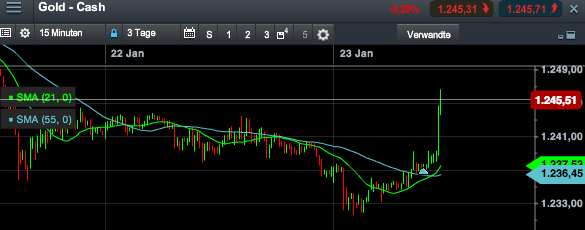 2014 QV DAX-DJ-GOLD-EURUSD-JPY 685503