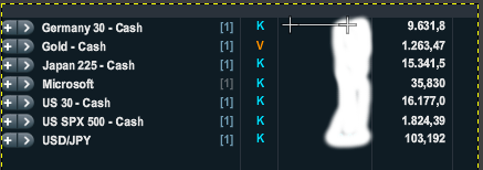 2014 QV DAX-DJ-GOLD-EURUSD-JPY 685848