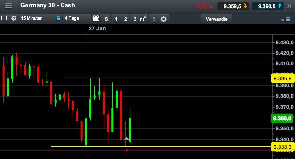 2014 QV DAX-DJ-GOLD-EURUSD-JPY 686956
