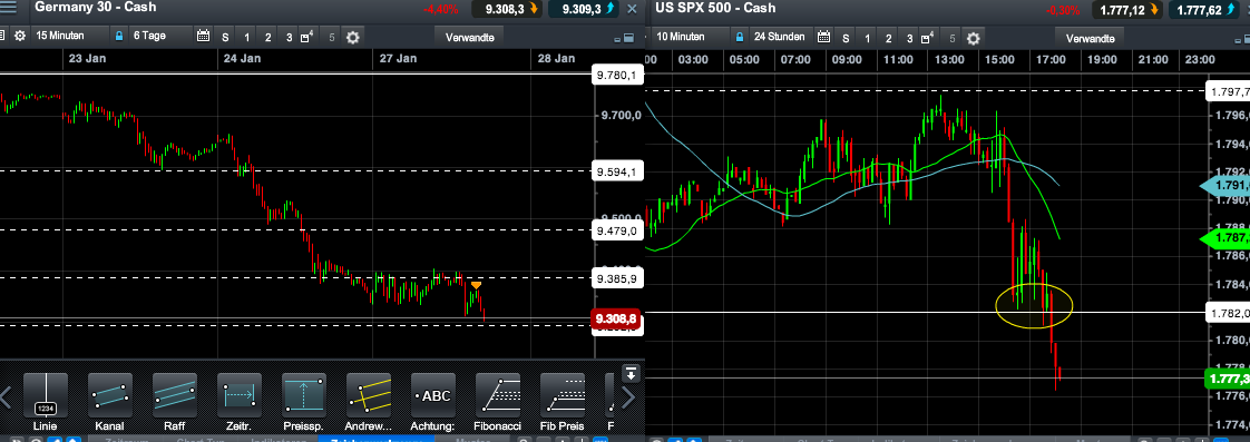 2014 QV DAX-DJ-GOLD-EURUSD-JPY 687330