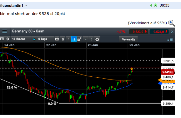 2014 QV DAX-DJ-GOLD-EURUSD-JPY 688419