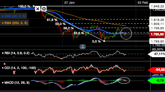 2014 QV DAX-DJ-GOLD-EURUSD-JPY 689226