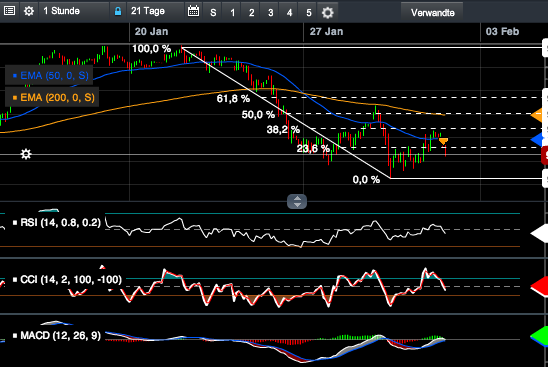 2014 QV DAX-DJ-GOLD-EURUSD-JPY 689238