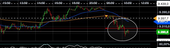 2014 QV DAX-DJ-GOLD-EURUSD-JPY 689290