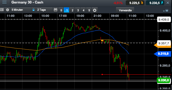 2014 QV DAX-DJ-GOLD-EURUSD-JPY 689299
