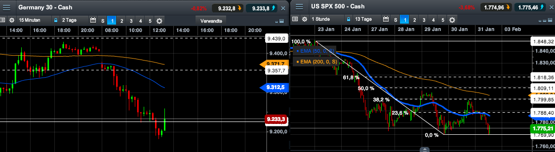 2014 QV DAX-DJ-GOLD-EURUSD-JPY 689390