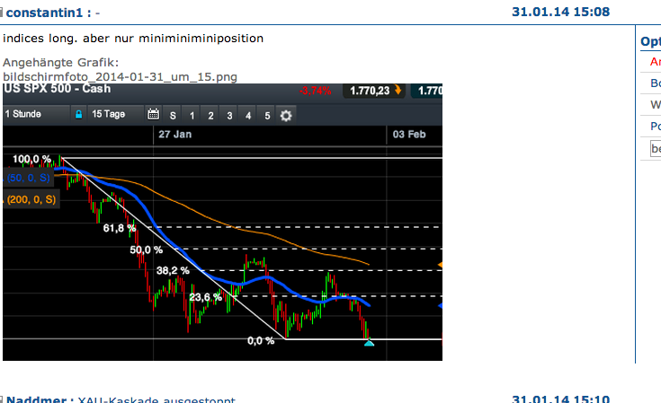2014 QV DAX-DJ-GOLD-EURUSD-JPY 689588