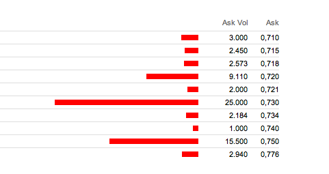 Deutsche Biotech Fakten 2012 690223