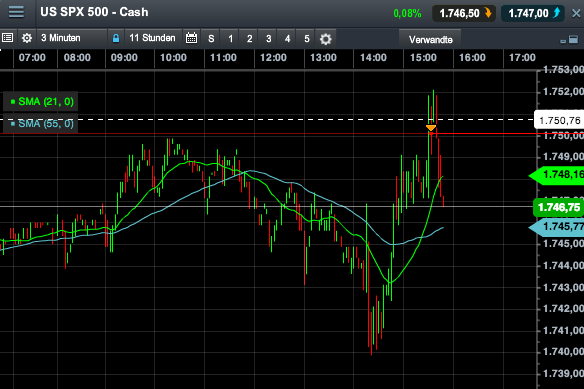 2014 QV DAX-DJ-GOLD-EURUSD-JPY 691376