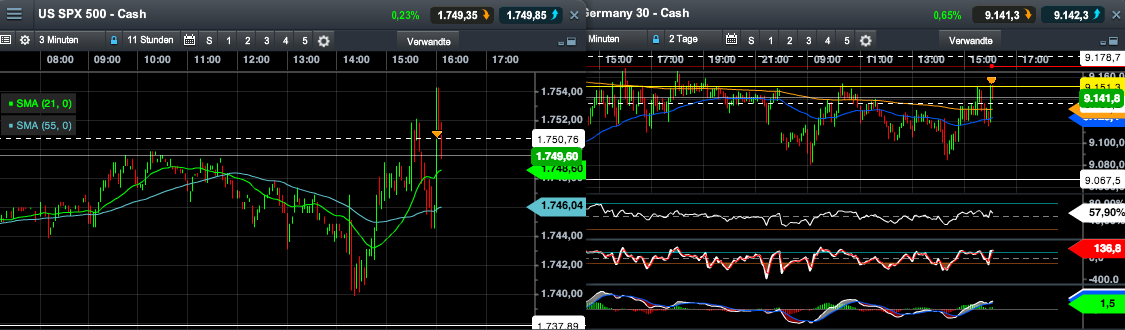 2014 QV DAX-DJ-GOLD-EURUSD-JPY 691396