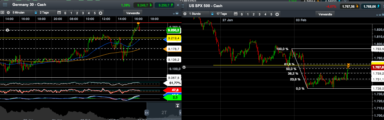 2014 QV DAX-DJ-GOLD-EURUSD-JPY 691914