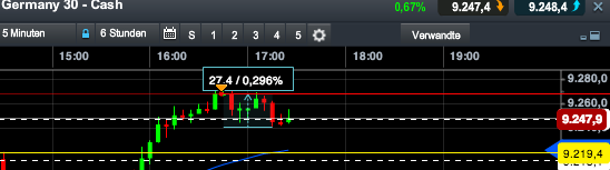 2014 QV DAX-DJ-GOLD-EURUSD-JPY 691928