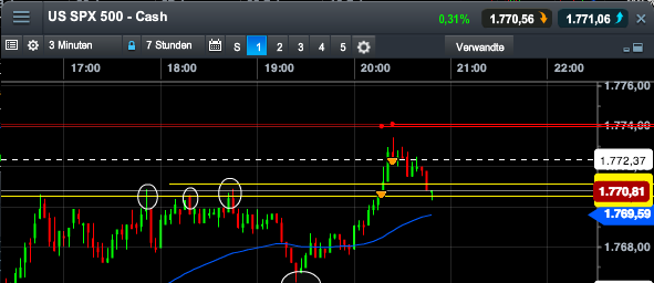 2014 QV DAX-DJ-GOLD-EURUSD-JPY 692037