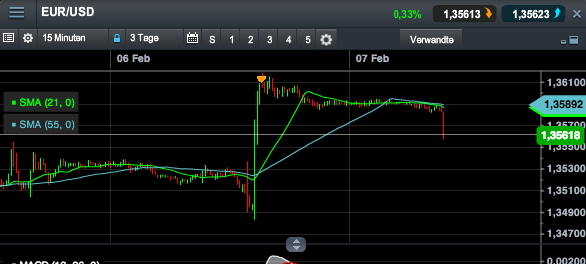 2014 QV DAX-DJ-GOLD-EURUSD-JPY 692203