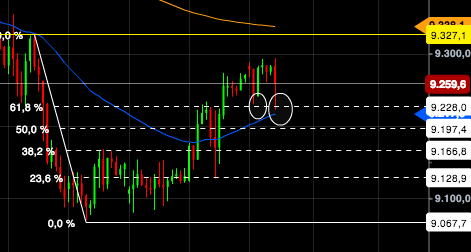 2014 QV DAX-DJ-GOLD-EURUSD-JPY 692351
