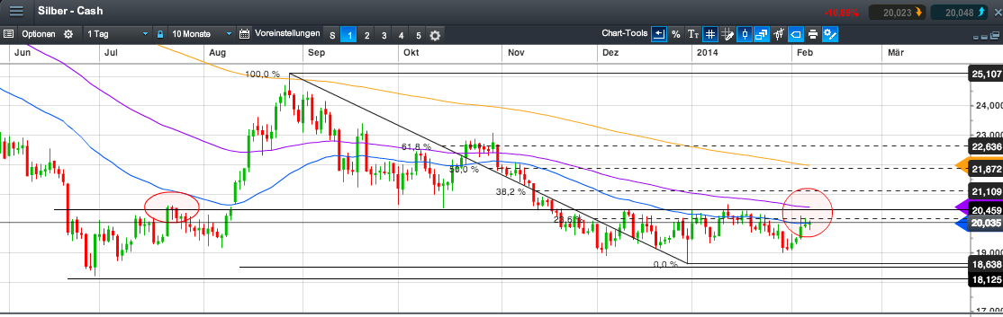 QV ultimate (unlimited) 692811