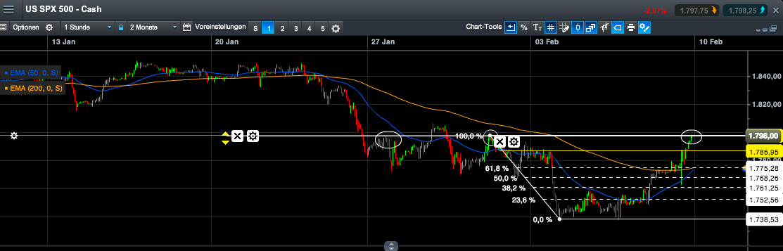 QV ultimate (unlimited) 692813