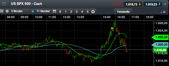 2014 QV DAX-DJ-GOLD-EURUSD-JPY 694212