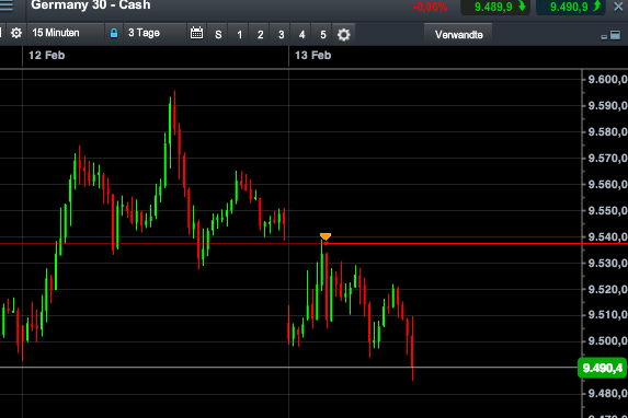 2014 QV DAX-DJ-GOLD-EURUSD-JPY 694650
