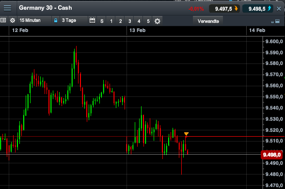 2014 QV DAX-DJ-GOLD-EURUSD-JPY 694675
