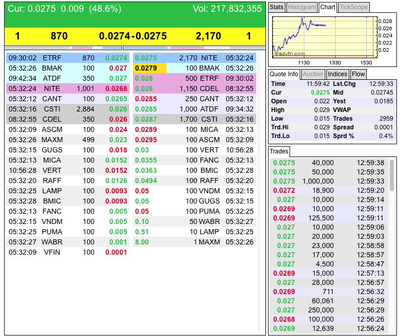 DEWM arbeitet mit Walmart zusammen 696218
