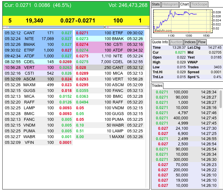DEWM arbeitet mit Walmart zusammen 696255