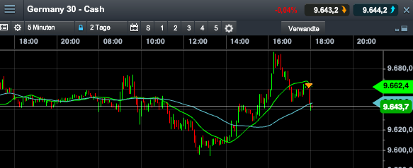 2014 QV DAX-DJ-GOLD-EURUSD-JPY 696668