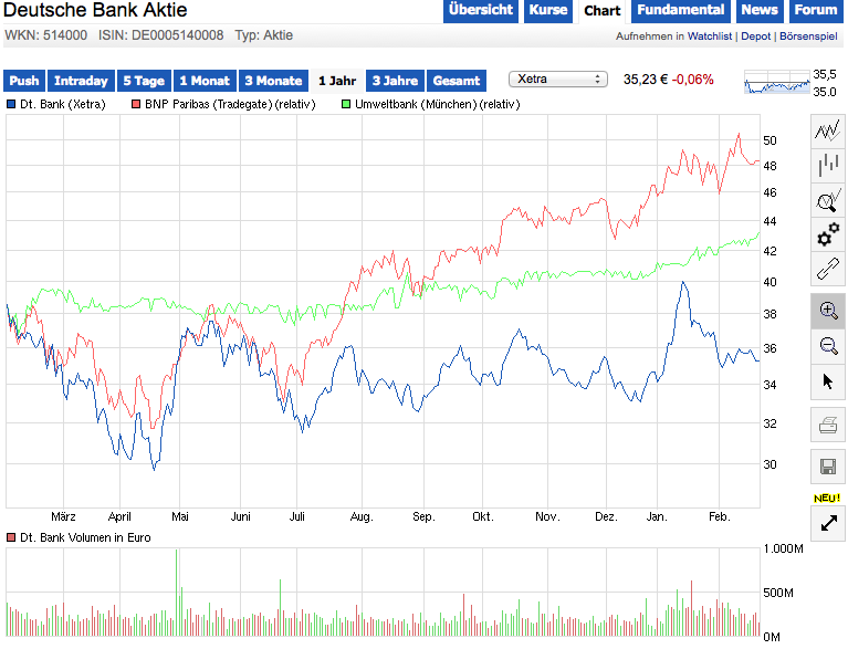 QV ultimate (unlimited) 698044