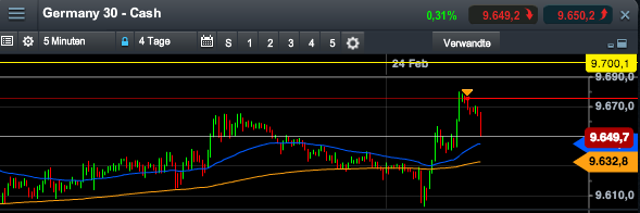 2014 QV DAX-DJ-GOLD-EURUSD-JPY 698123