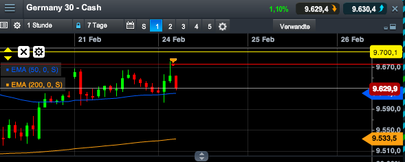 2014 QV DAX-DJ-GOLD-EURUSD-JPY 698130
