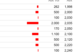 Turnaroudkandidat 2013- Loewe u.d. Apfel 698555