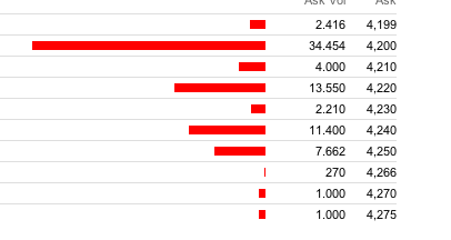 PAION Eine Fledermaus lernt wieder fliegen 698637