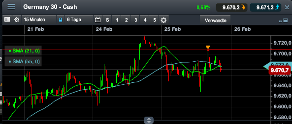 2014 QV DAX-DJ-GOLD-EURUSD-JPY 698765