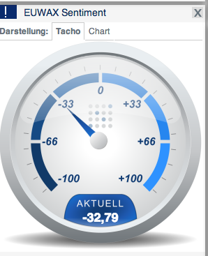 2014 QV DAX-DJ-GOLD-EURUSD-JPY 698915