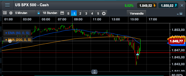 2014 QV DAX-DJ-GOLD-EURUSD-JPY 699090