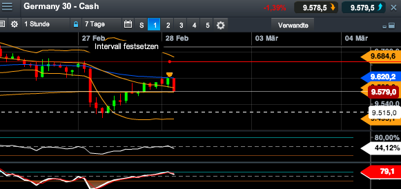 2014 QV DAX-DJ-GOLD-EURUSD-JPY 699896