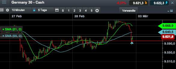 2014 QV DAX-DJ-GOLD-EURUSD-JPY 700159