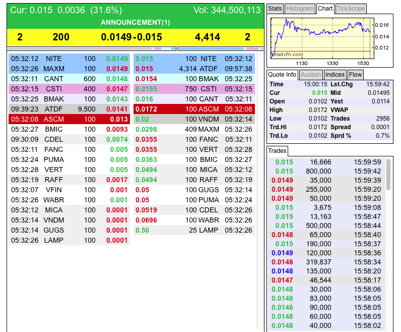 DEWM arbeitet mit Walmart zusammen 700179