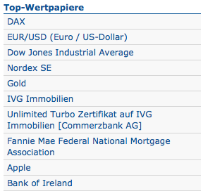 (BOI)denbildung abgeschlossen, 700226