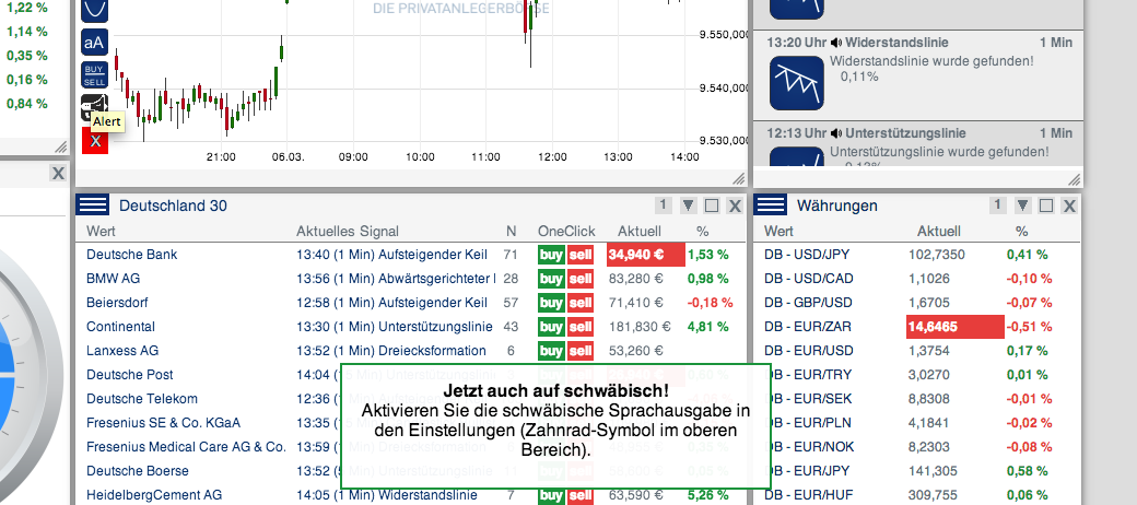 2014 QV DAX-DJ-GOLD-EURUSD-JPY 701896