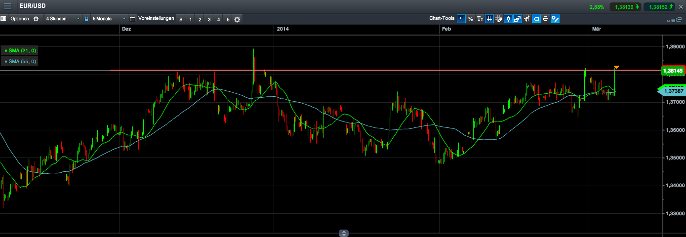 QV ultimate (unlimited) 701913