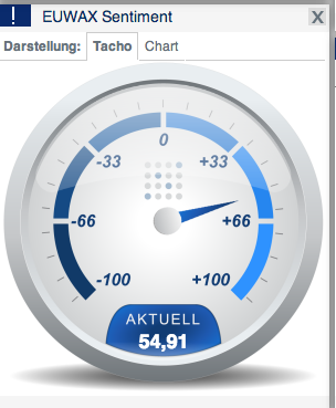 QV ultimate (unlimited) 701920