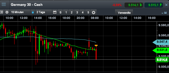 2014 QV DAX-DJ-GOLD-EURUSD-JPY 702180