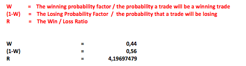2014 QV DAX-DJ-GOLD-EURUSD-JPY 702202