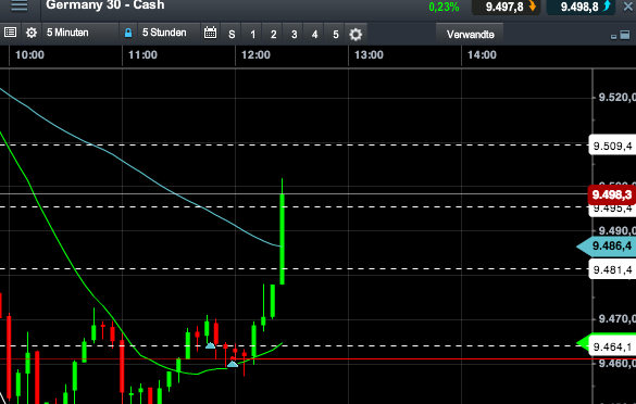 2014 QV DAX-DJ-GOLD-EURUSD-JPY 702273