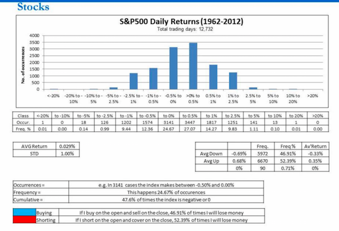 2014 QV DAX-DJ-GOLD-EURUSD-JPY 702485