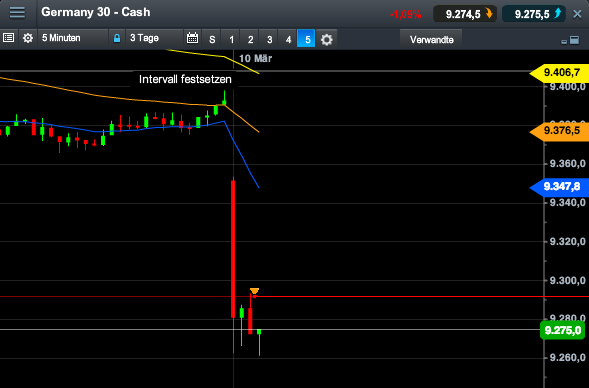 2014 QV DAX-DJ-GOLD-EURUSD-JPY 702957