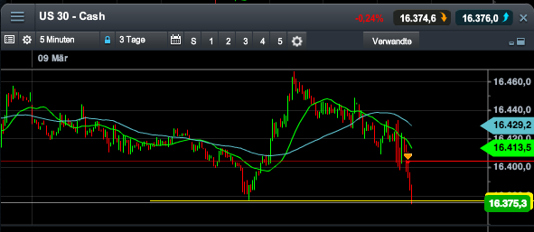 2014 QV DAX-DJ-GOLD-EURUSD-JPY 703115